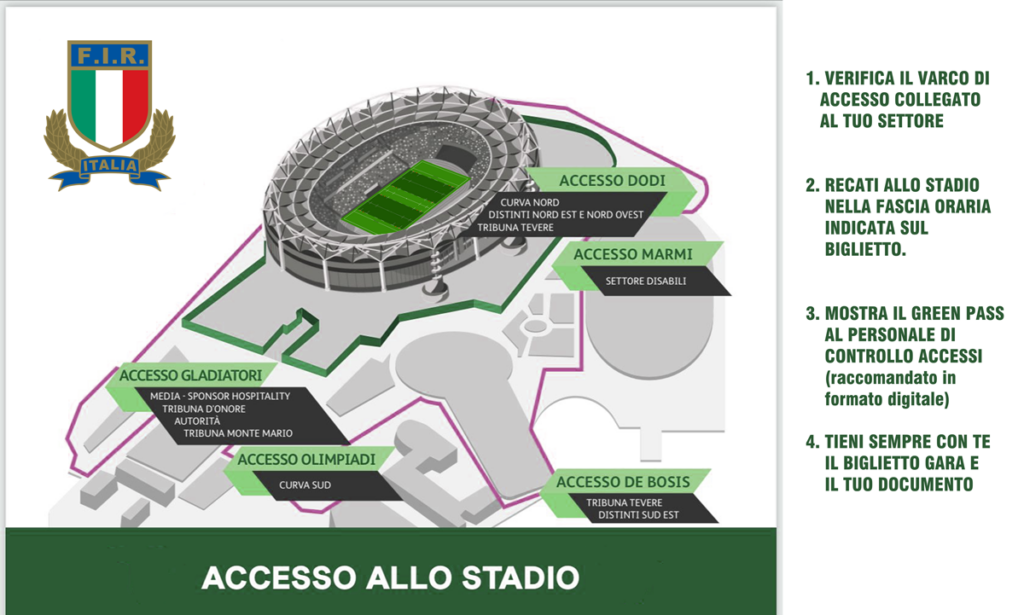 Mappa Biglietti Rugby Stadio Olimpico