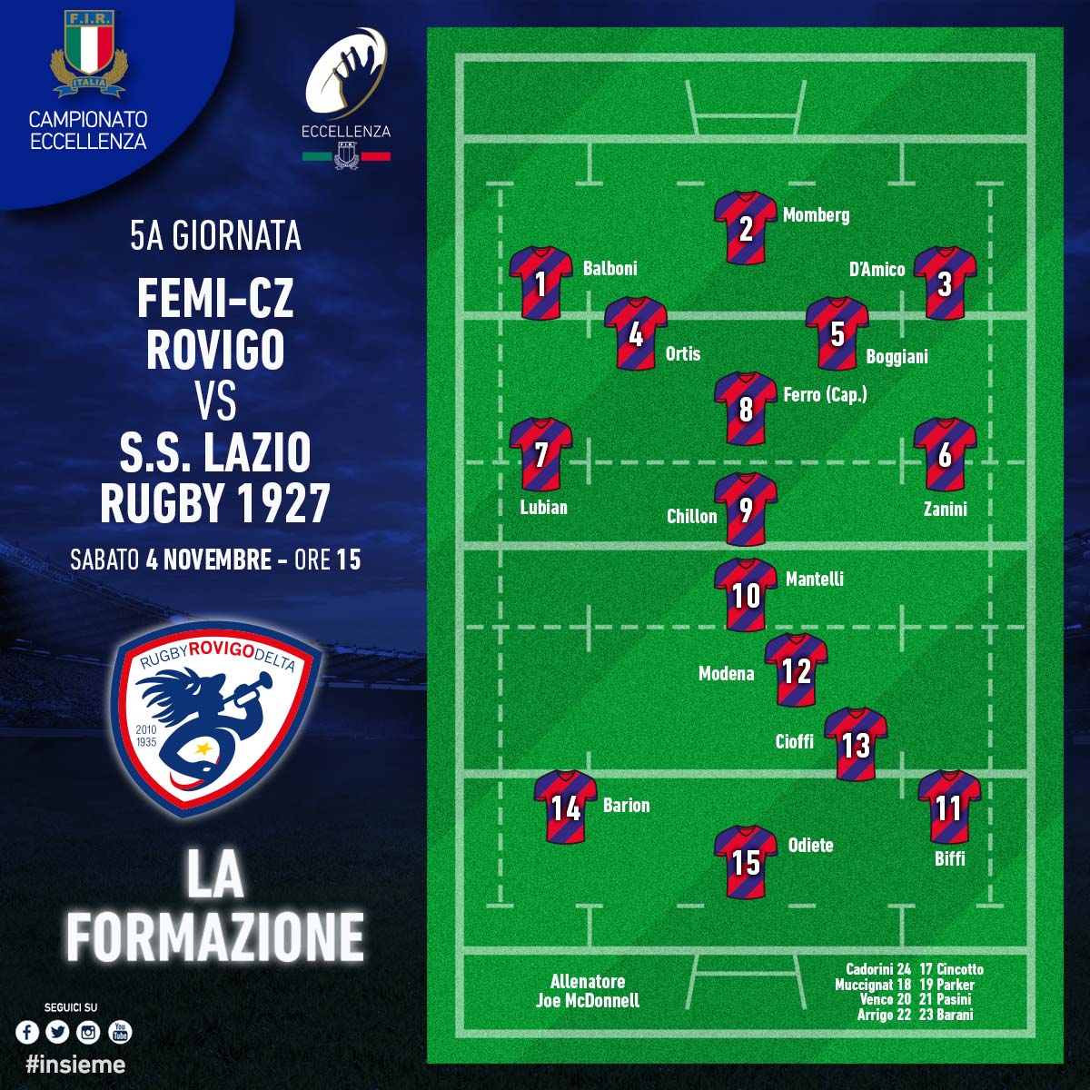 ROVvLAZ formazione Rovigo