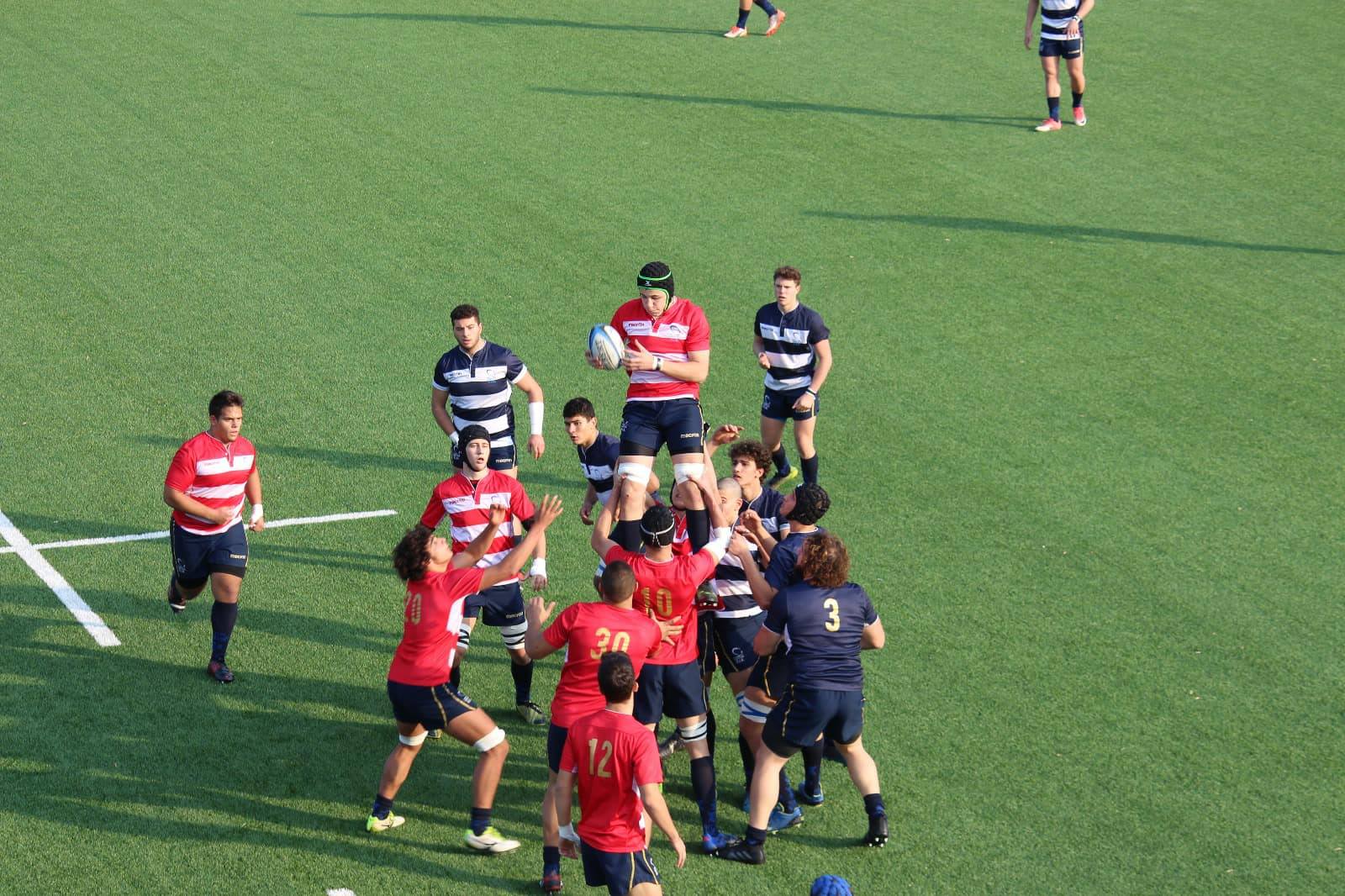 cdfp milano treviso