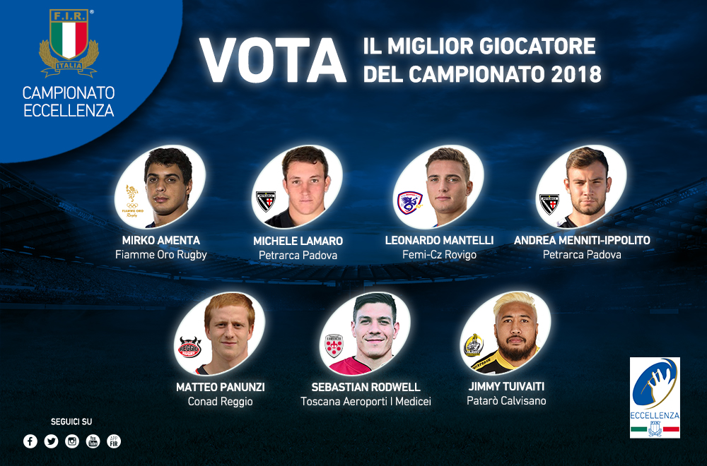 mvp eccellenza2018 votazioni