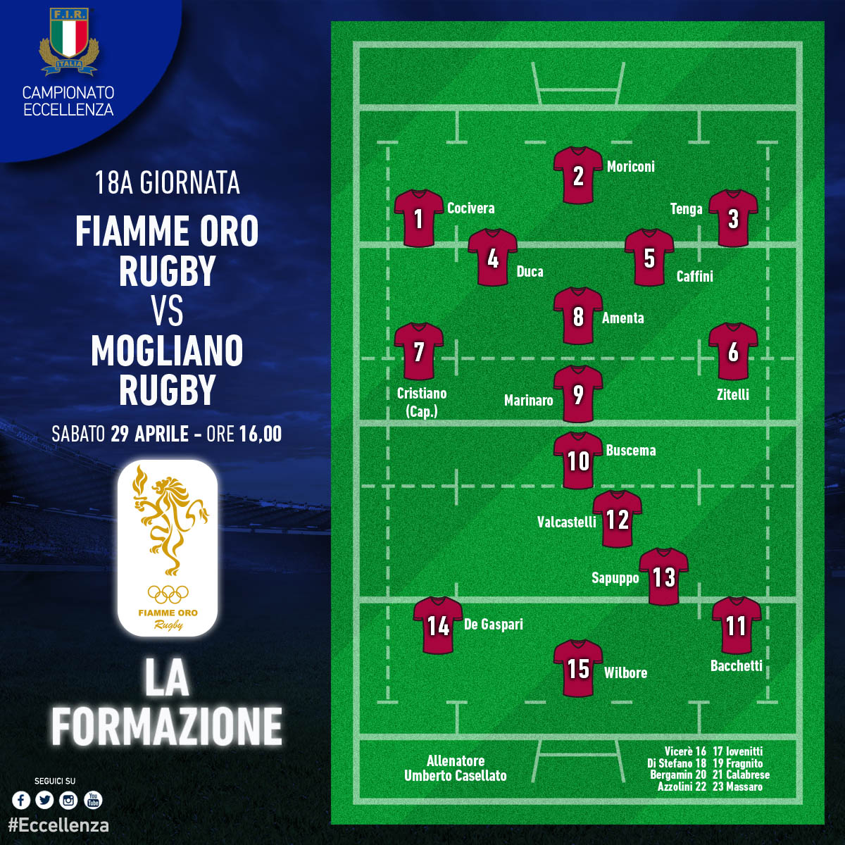 fiamme mogliano formazione