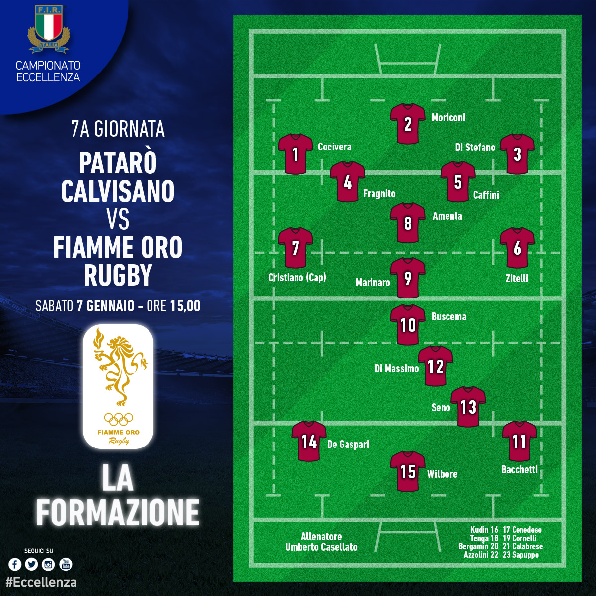 formazione calvisanofiamme