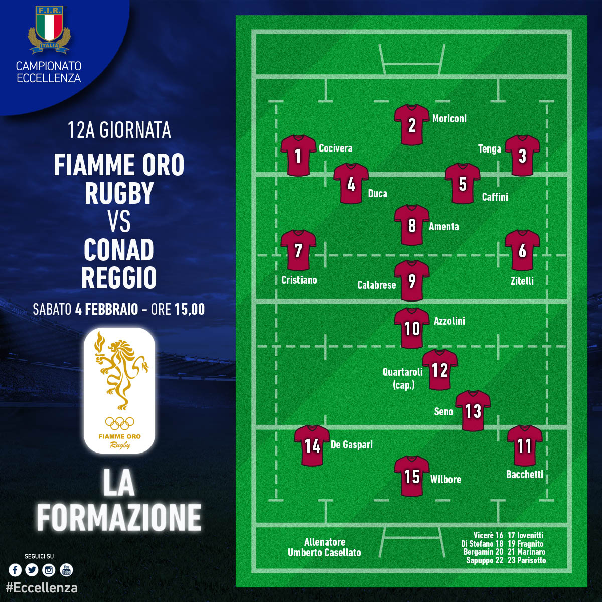 formazione fiammeororeggio