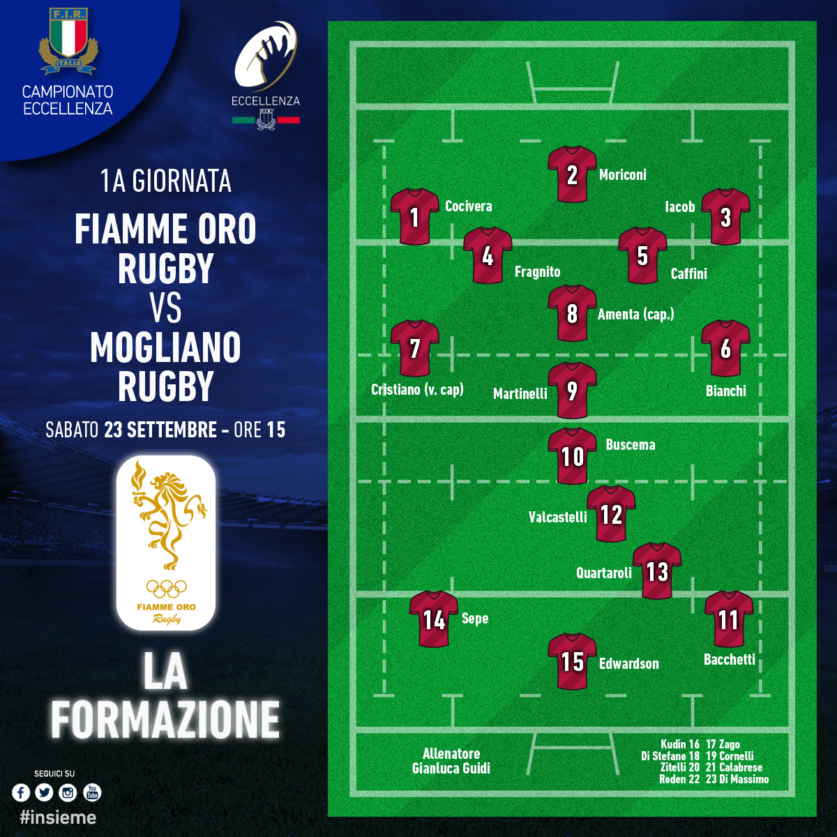 formazione for mog