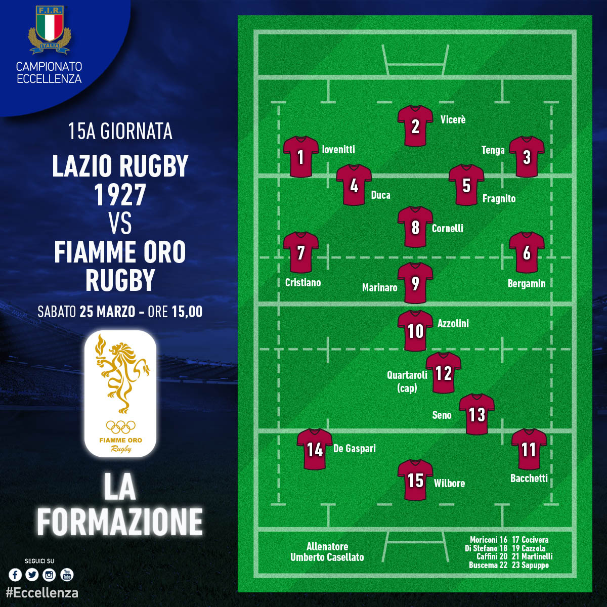 formazione laziofiammeoro