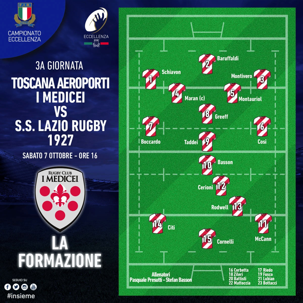 formazione medicei lazio