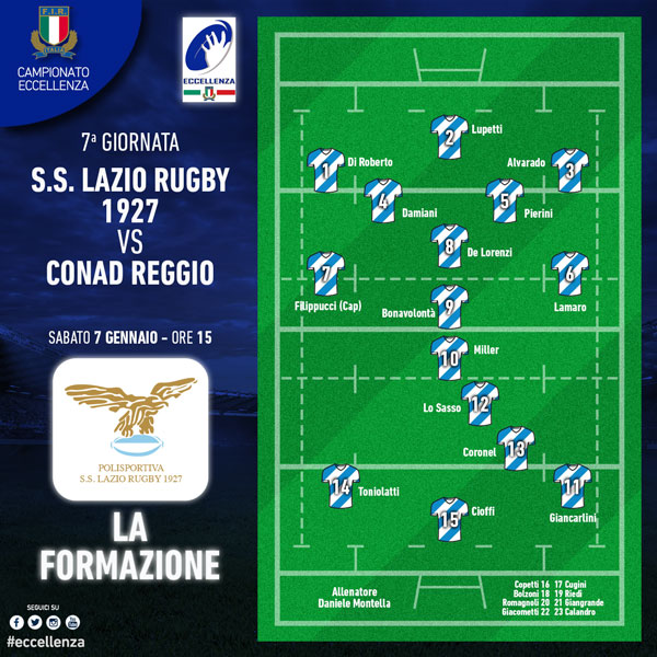 formazione lazioreggio