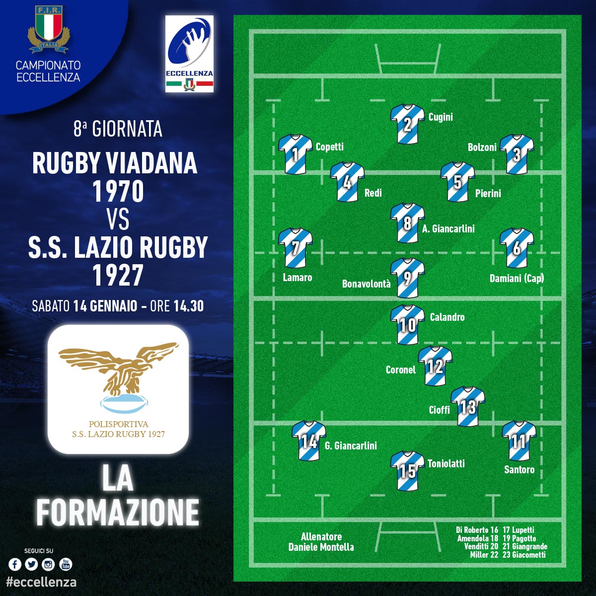 formazione viadana lazio