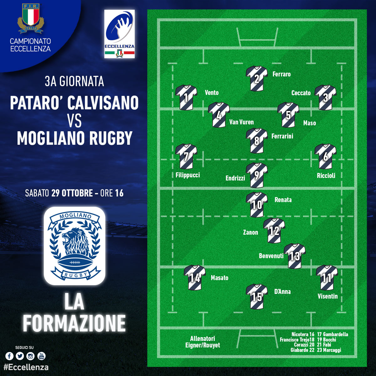 formazione mogliano