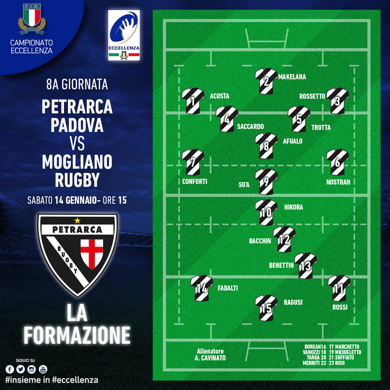 formazione petrarca mogliano