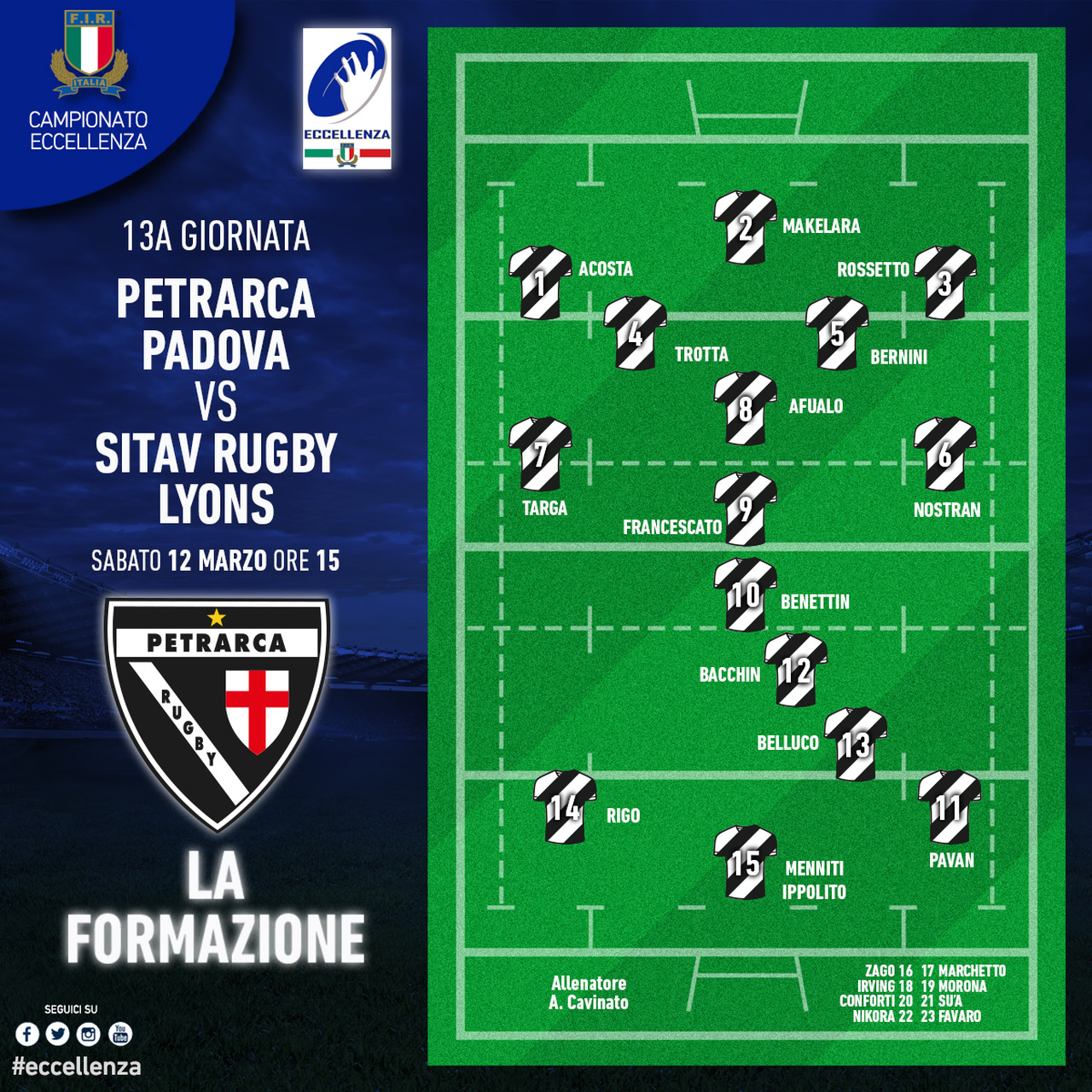 formazione petrarcalyons