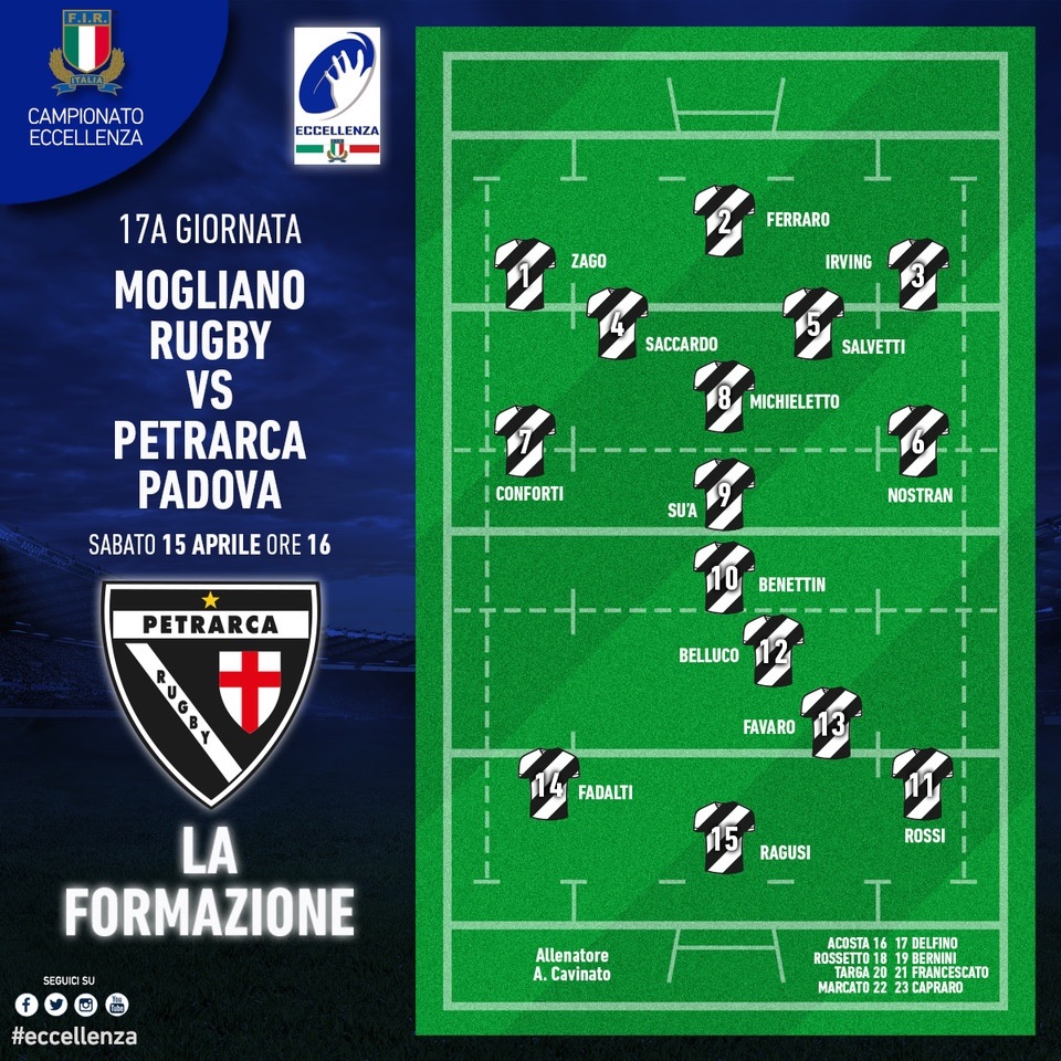 petrarca mogliano formazione