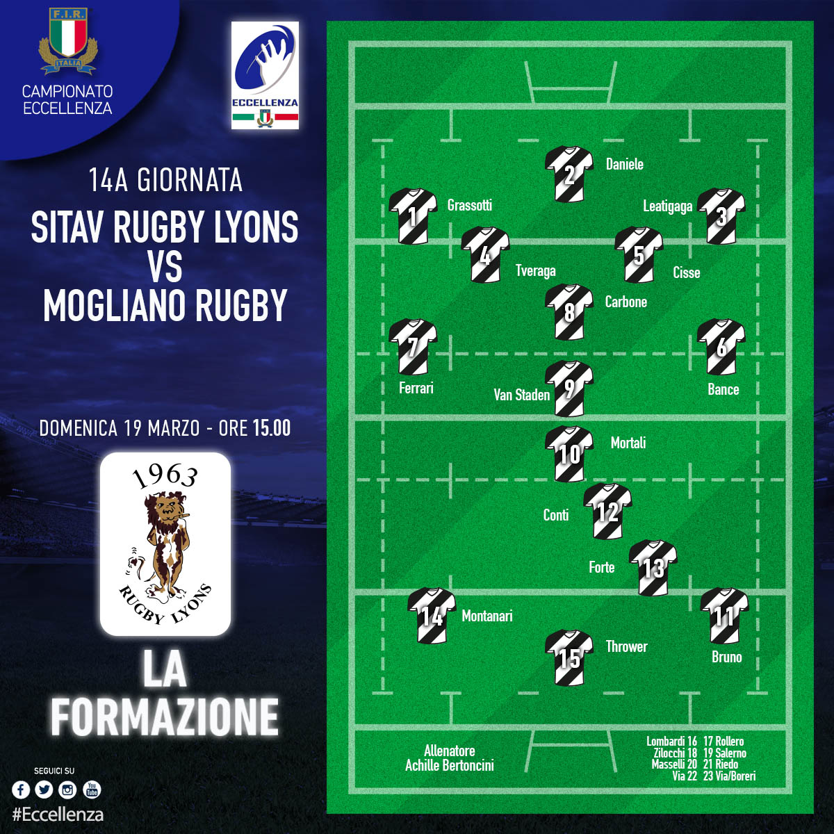 formazione lyons mogliano