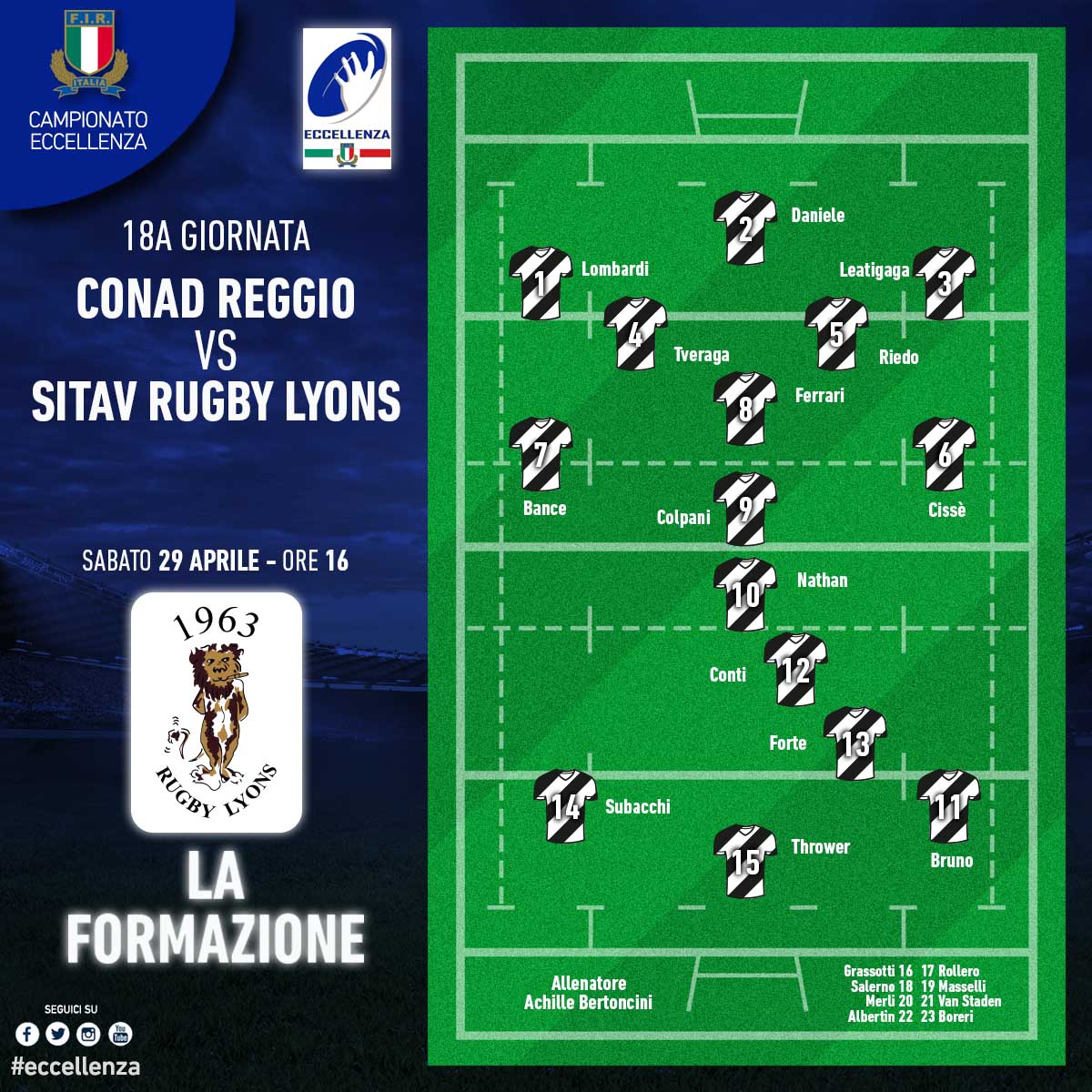 formazione reggiolyons