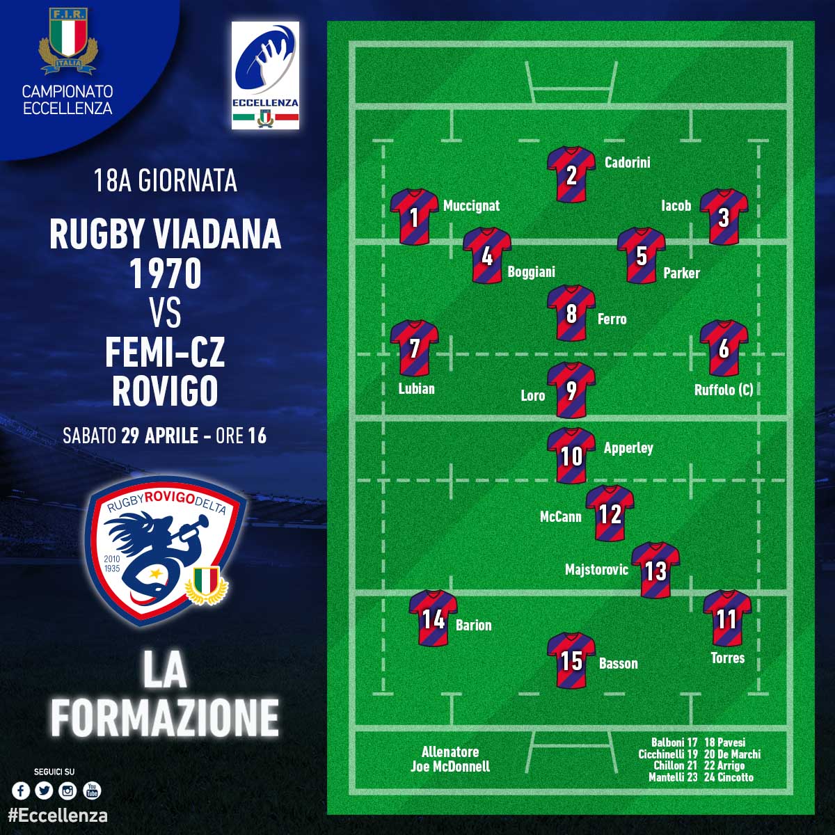 18rovigo