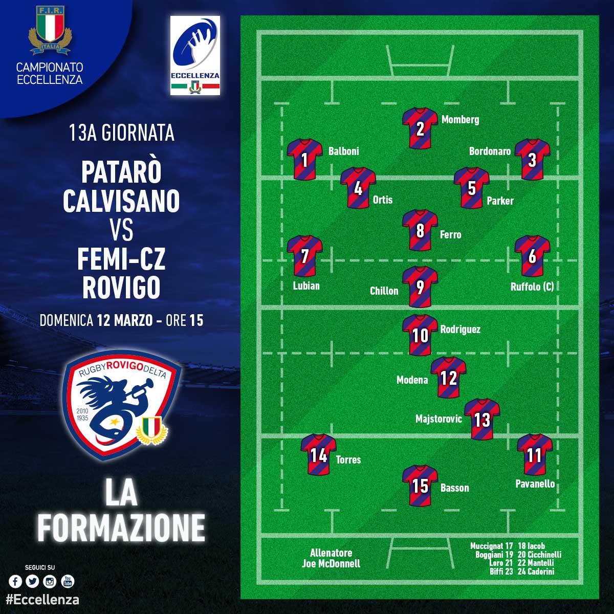 formazione calvisanorovigo