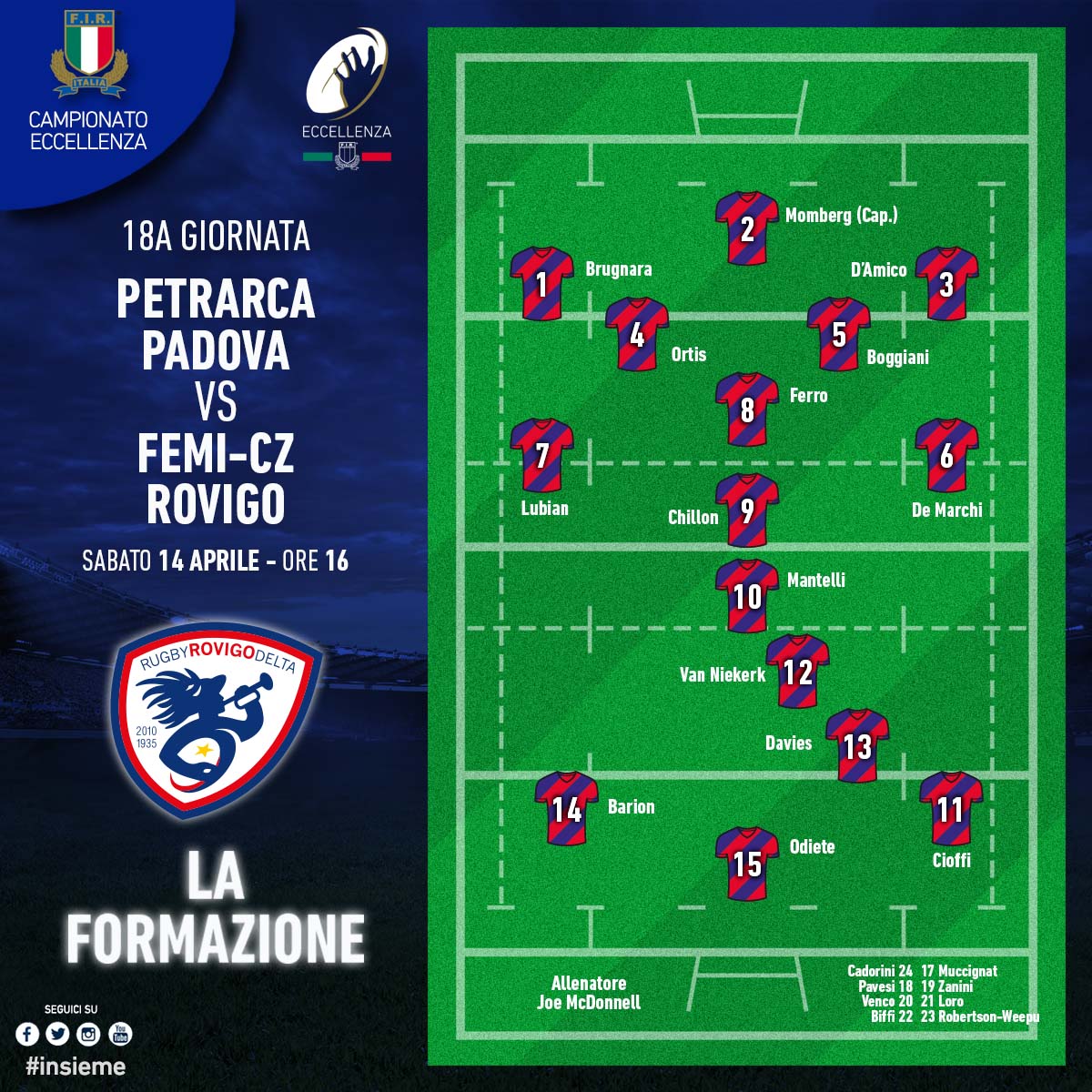 pad rov formazione Rovigo