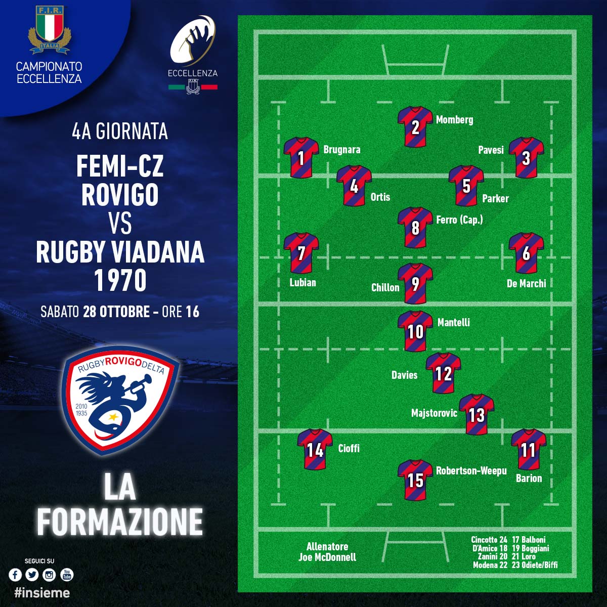 formazione rov via