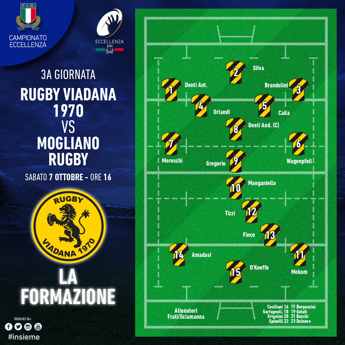 formazione via mog