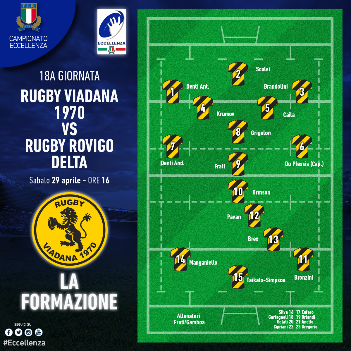 Formazione viadana-rovigo