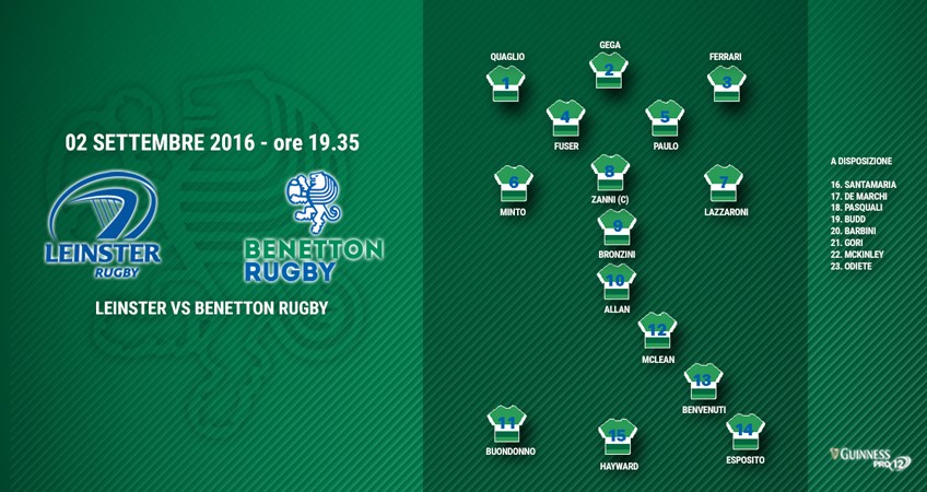 formazione leinstervsbenetton2016.jpg