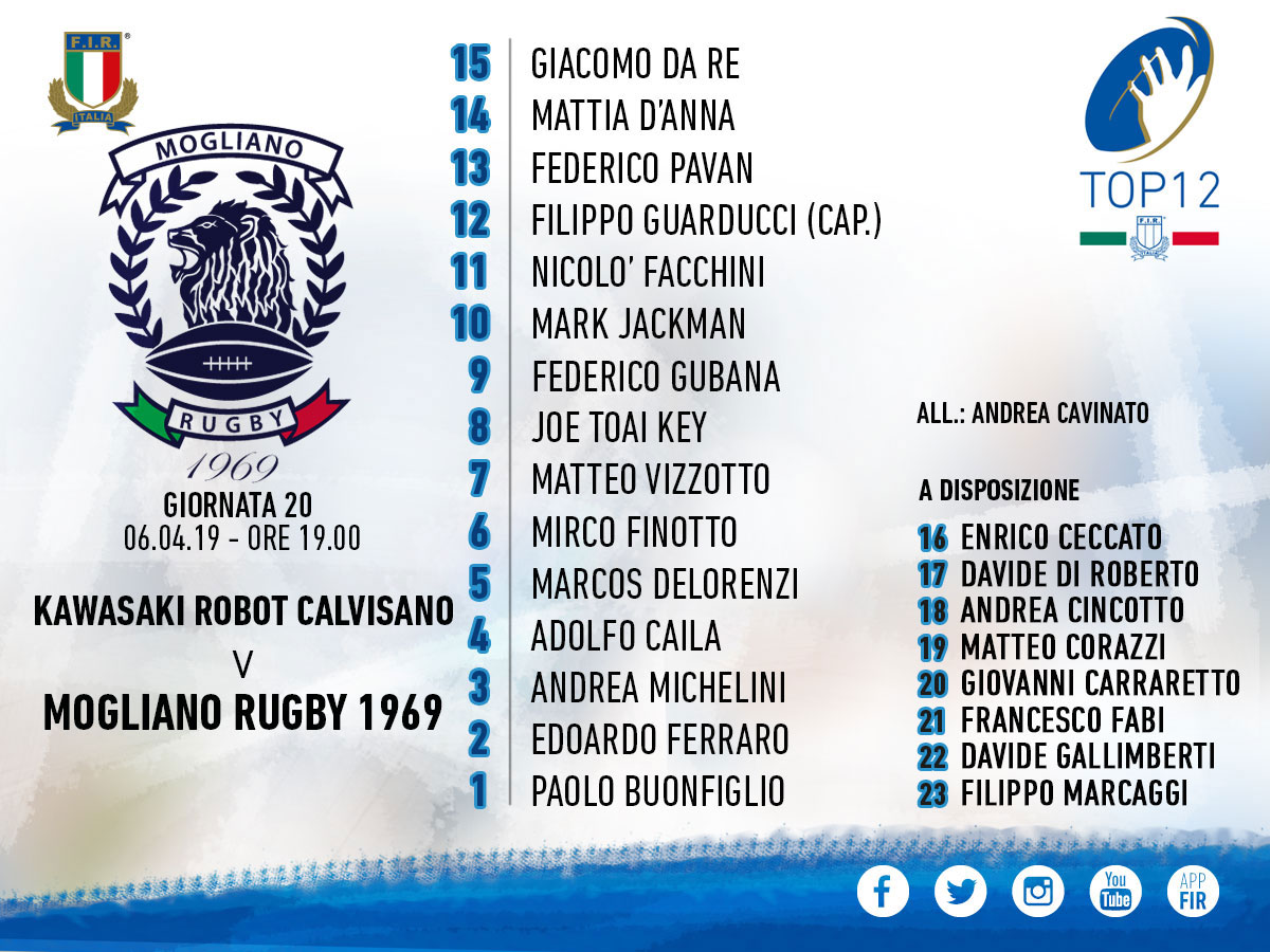 formazione-mogliano calv