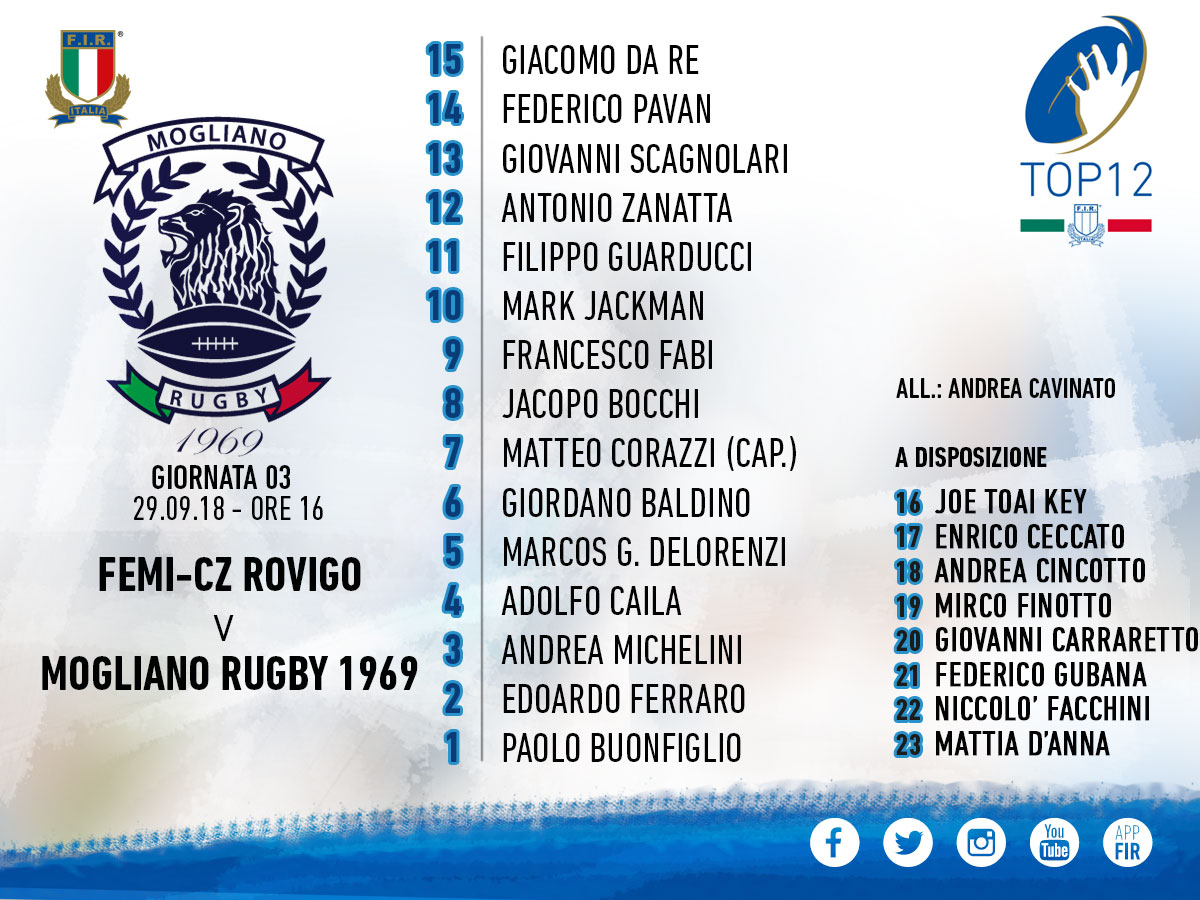 formazione mogliano rovigo away