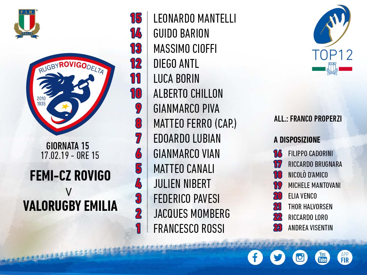 formazione rovigo valorugby