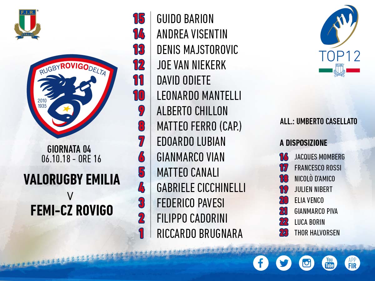 formazione valorugby rovigo away