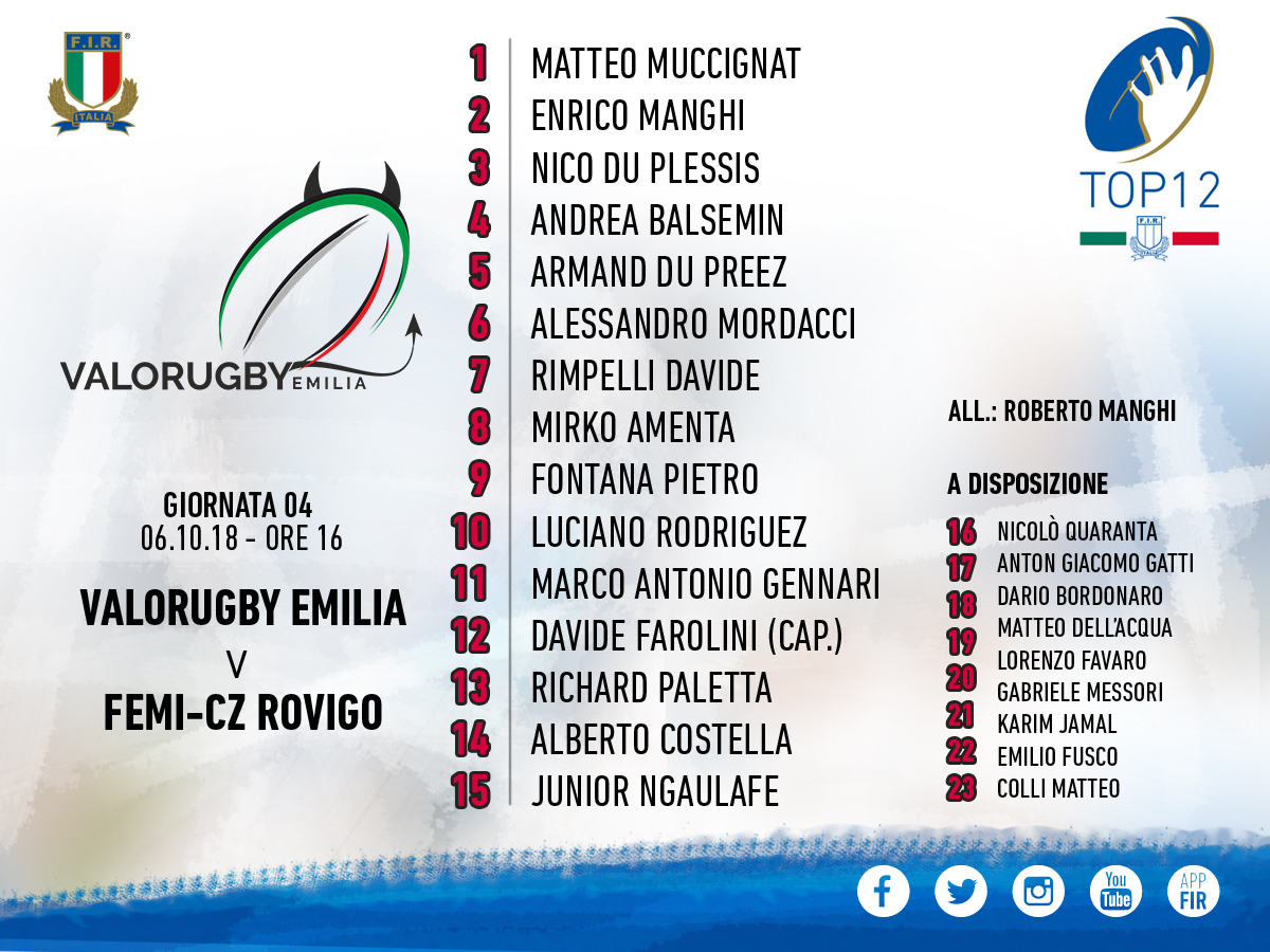 formazione valorugby rovigo home