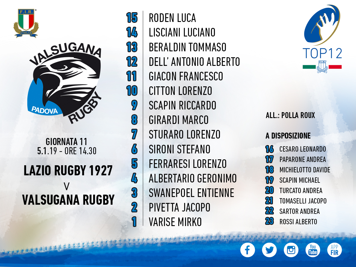 formazione-valsu lazio