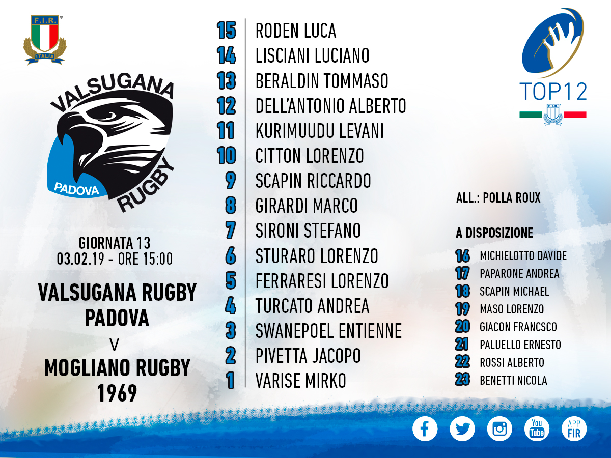 formazione-valsugana copia