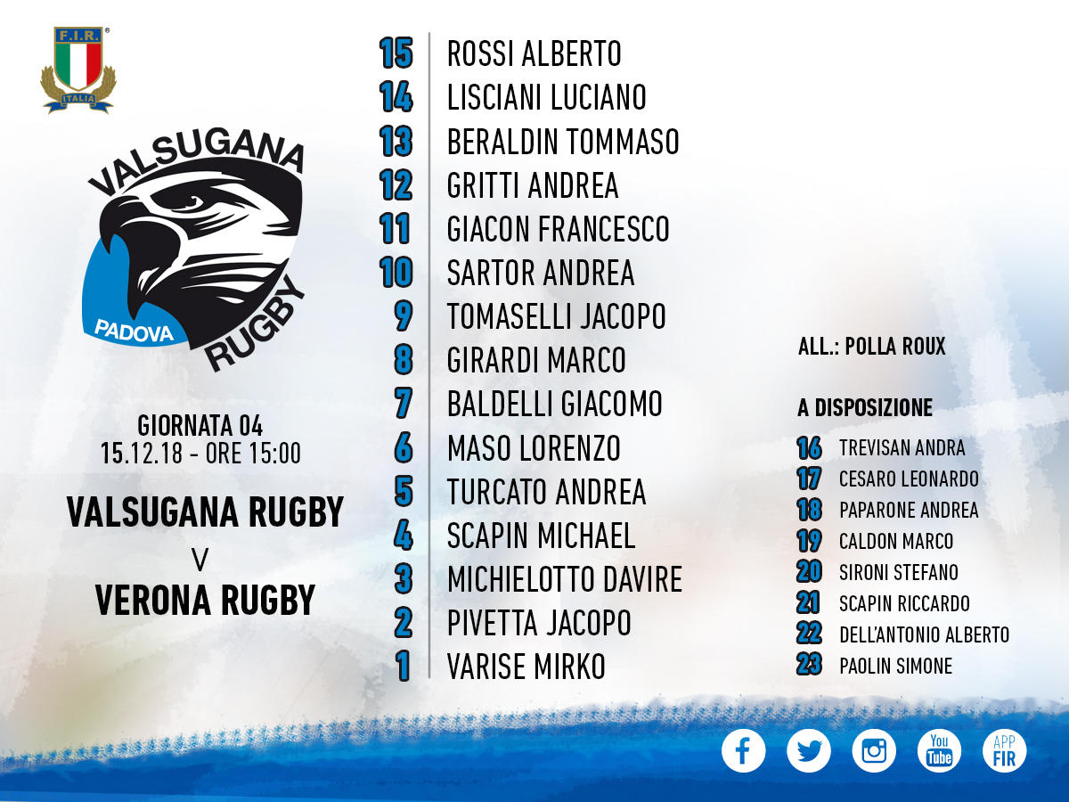 formazione valsugana ver coppa italia