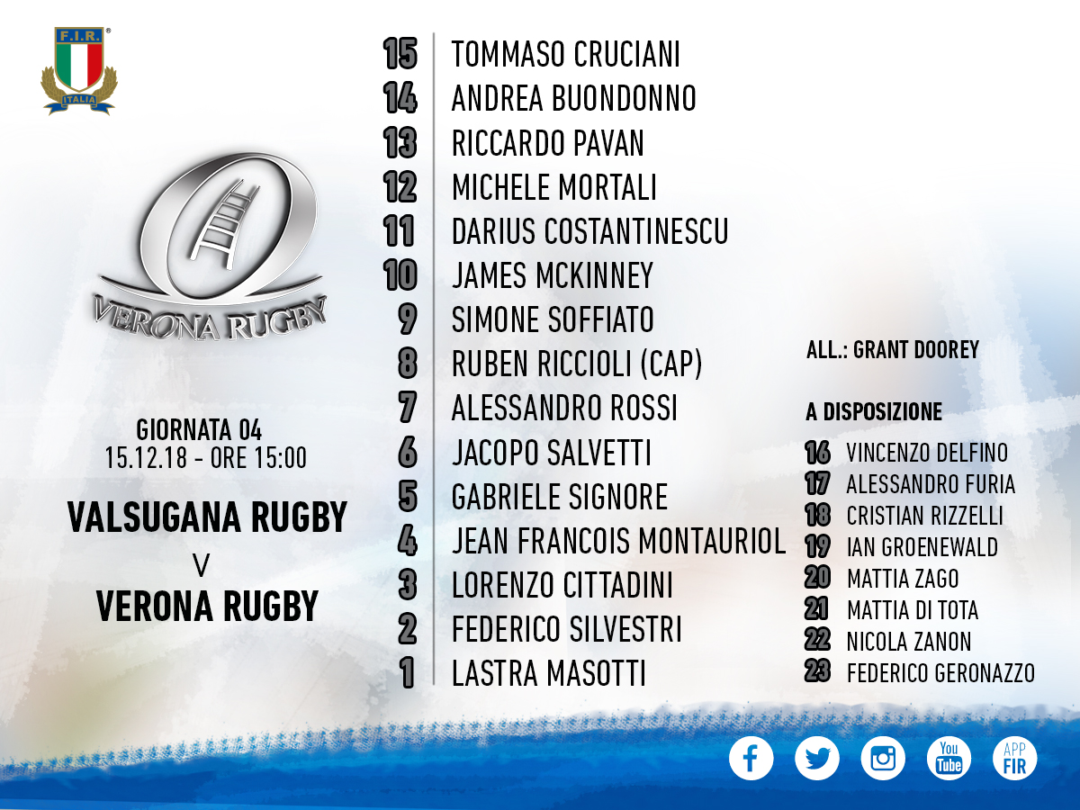 formazione ver val coppa italia