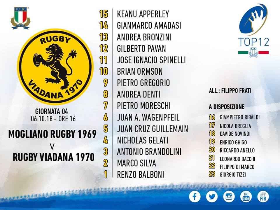 formazione mogliano viadana away