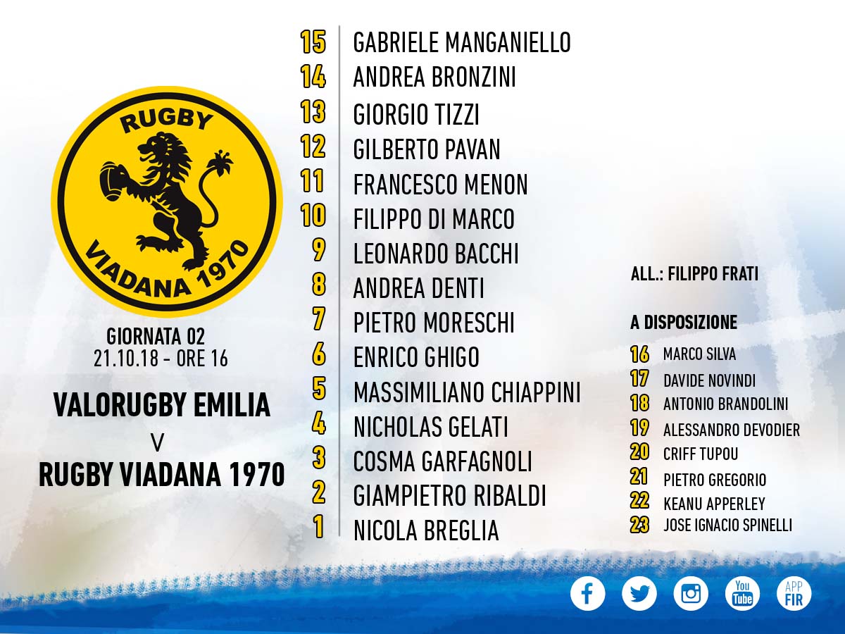 formazione viadana coppa away