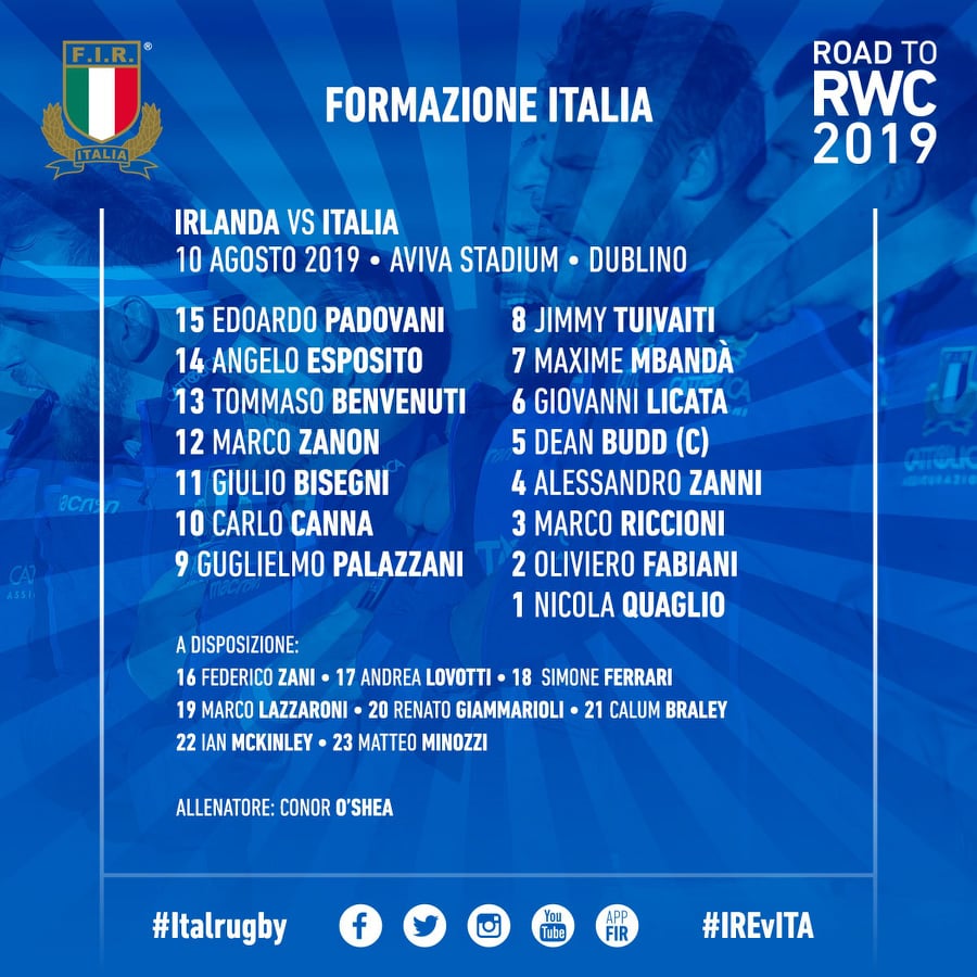 formazione italia irlanda agosto 2019