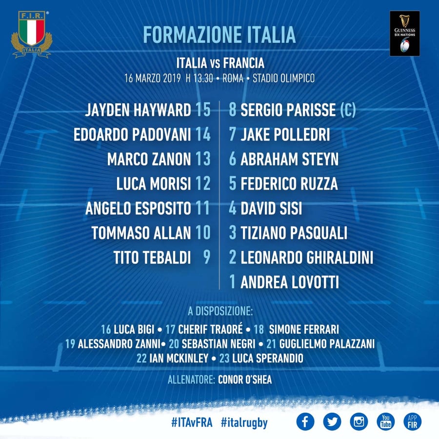 formazione italia francia 