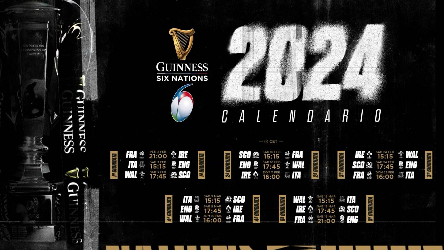 calendario 6 nazioni 2023 