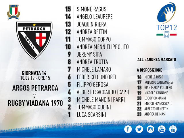 Formazione PETRARCA TOP12 Giornata 14 PET-VIA