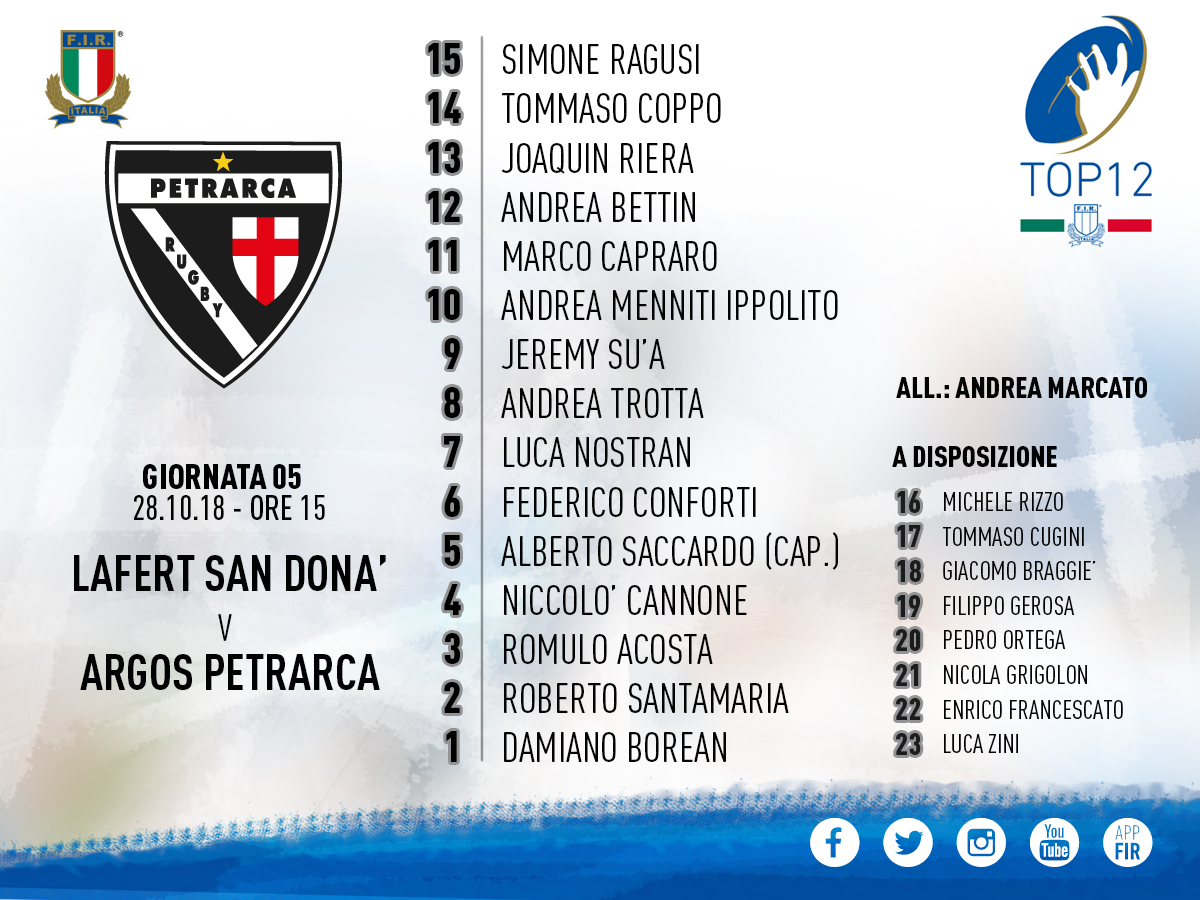 Formazione PETRARCA TOP12 Giornata 5 S.DONA-PET