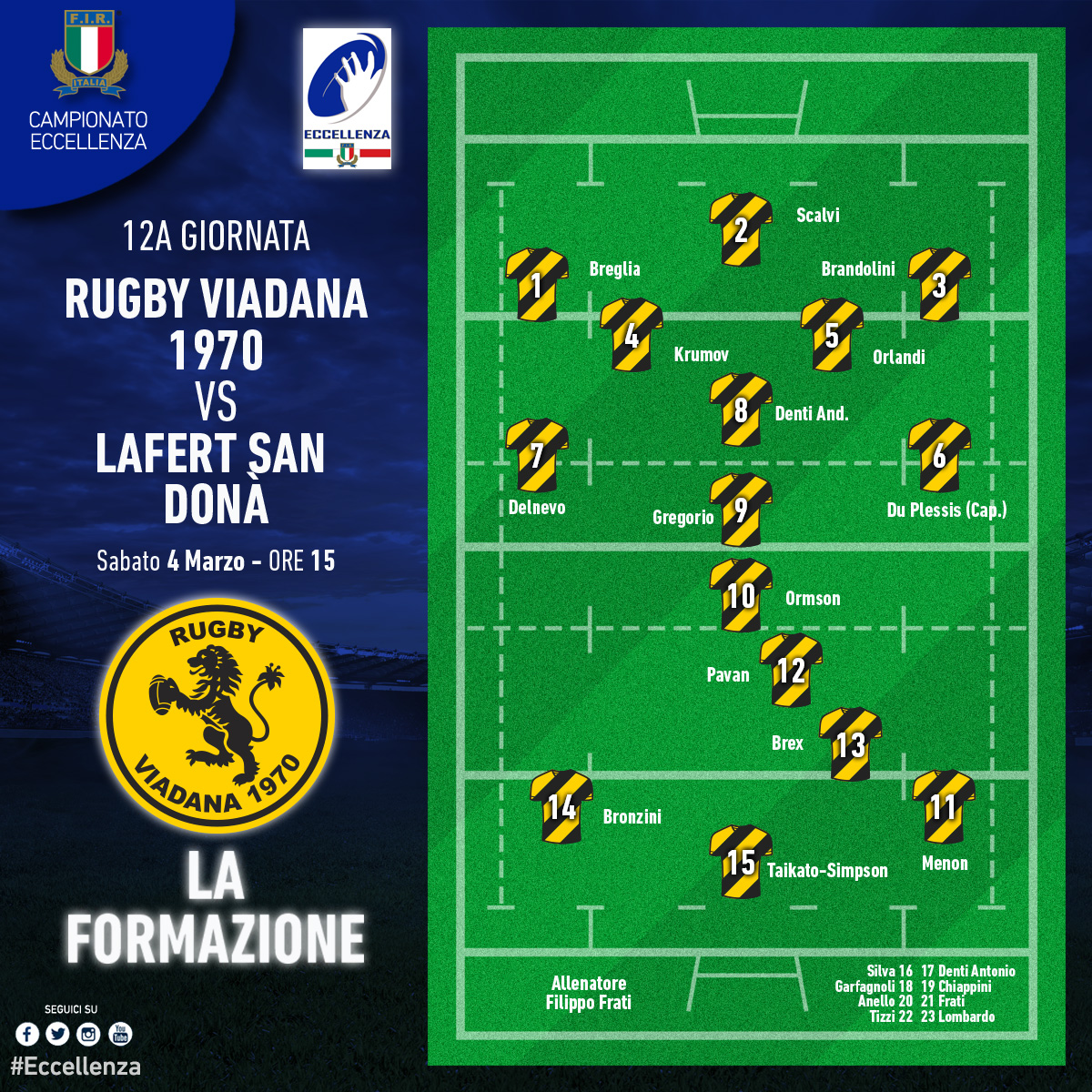 Formazione Viadana-San Donà sito