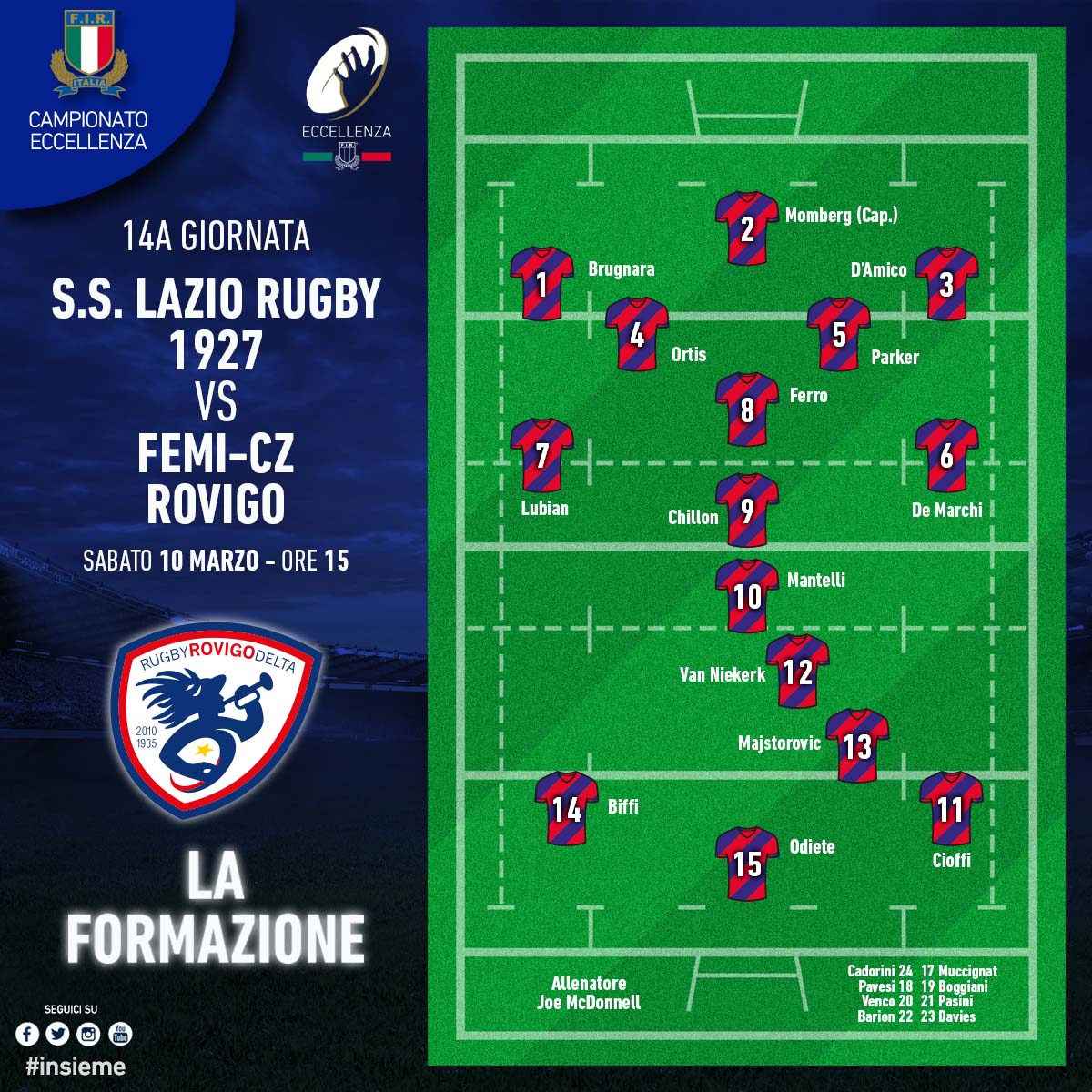 LAZvROV formazione Rovigo