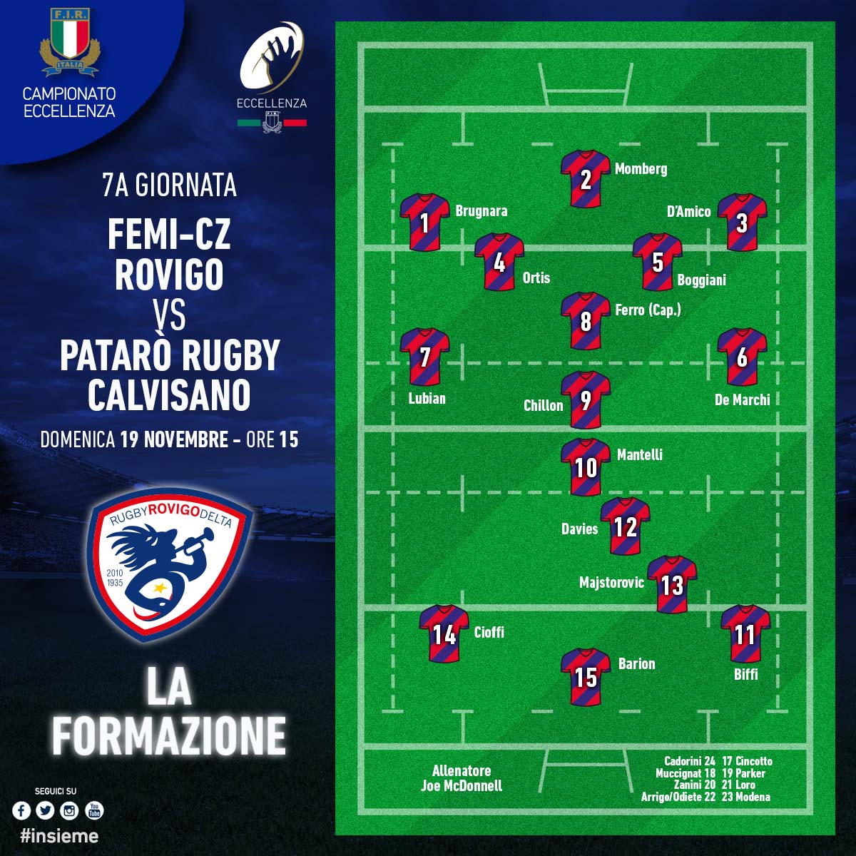 ROVvCAL formazione Rovigo