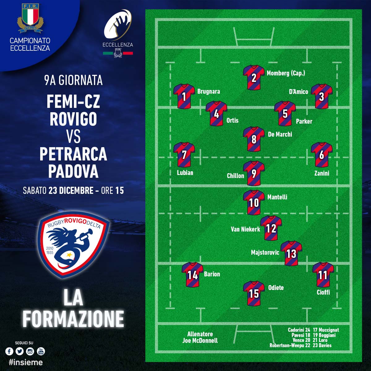 ROVvPAD formazione Rovigo