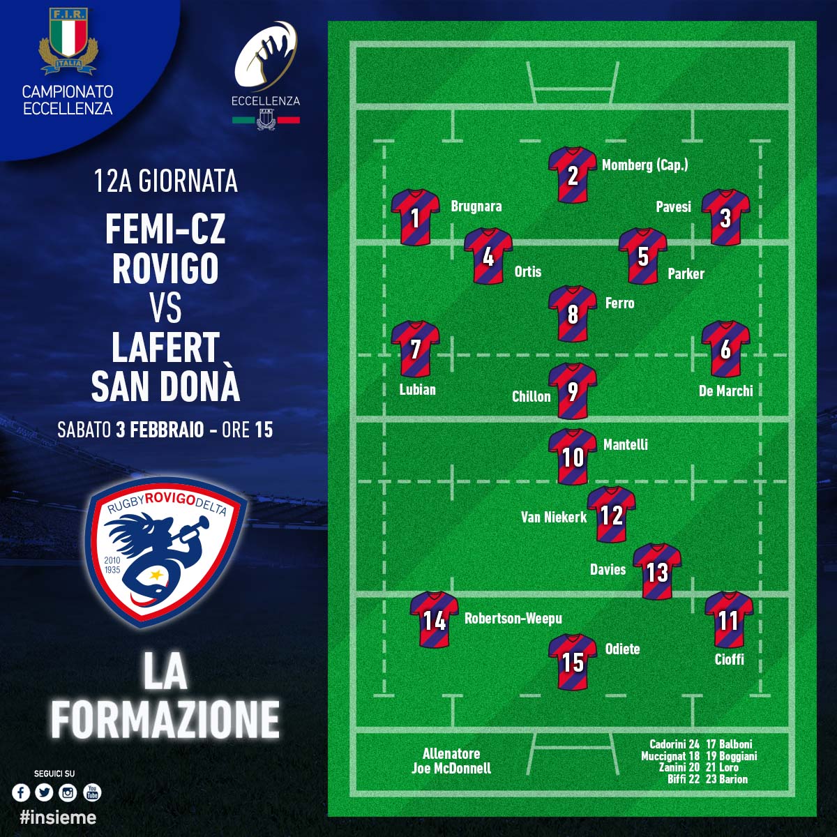 ROVvSDN formazione Rovigo