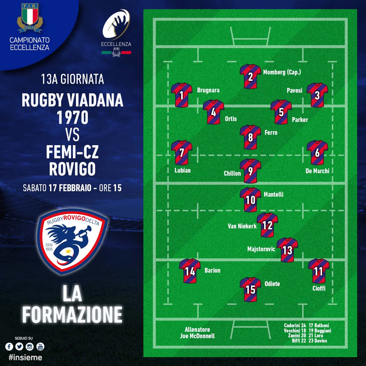 VIAvROV formazione Rovigo