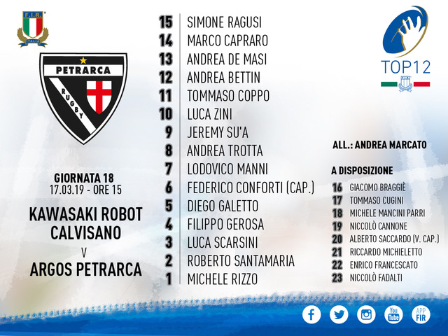 jpg Formazione PETRARCA TOP12 Giornata 18 CAL-PET 1