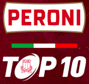logo top10 22 23