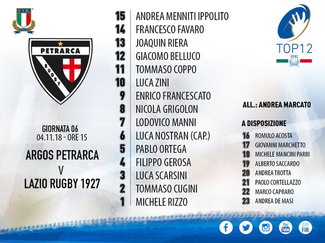 Copia di Formazione PETRARCA TOP12 Giornata 6 PET-LAZ